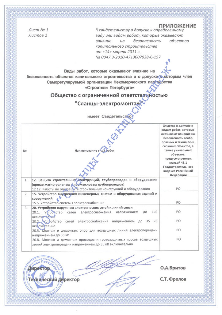 Свидетельство СРО строители